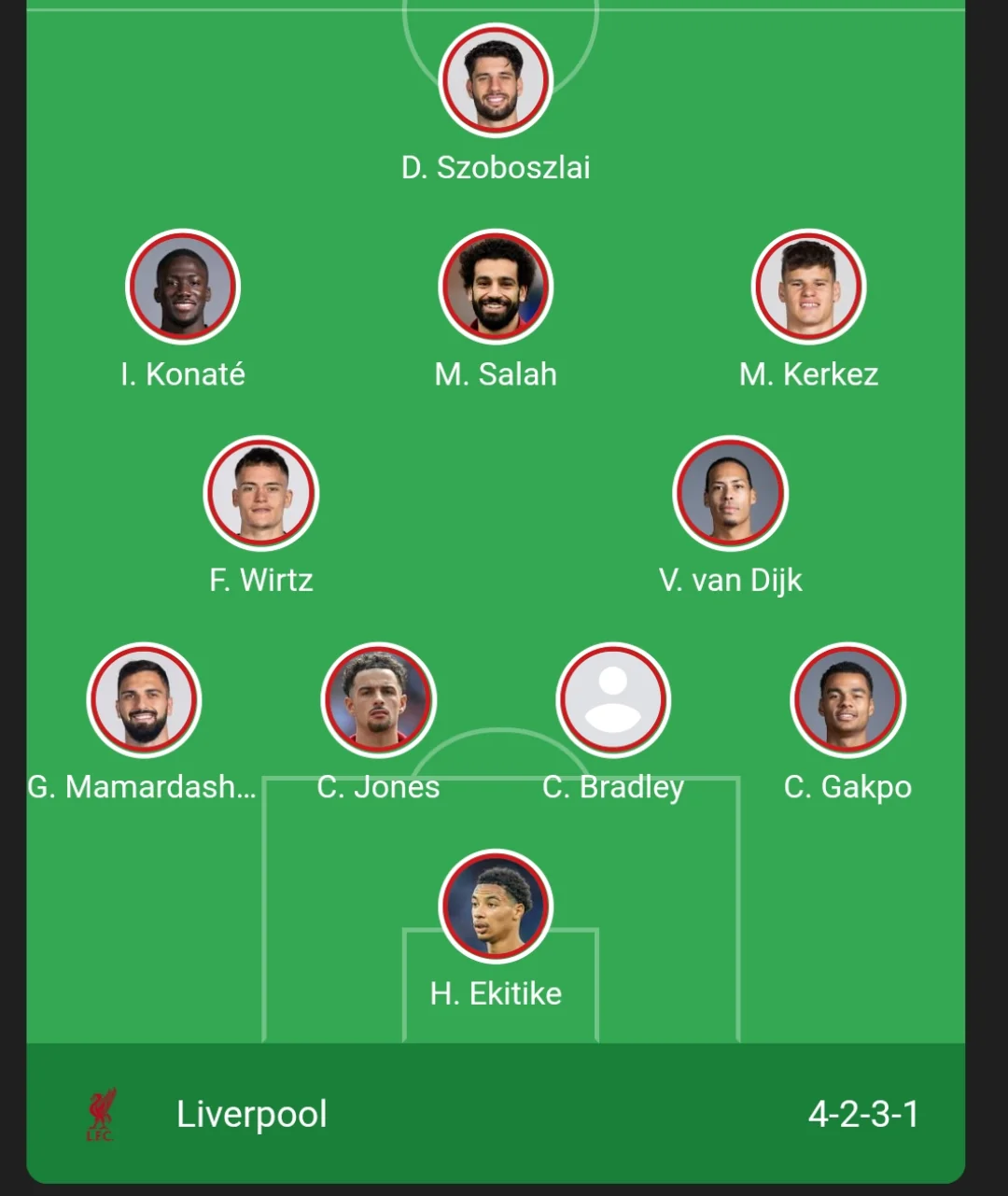 Our formation after Slot throws in the Kitchen Sink