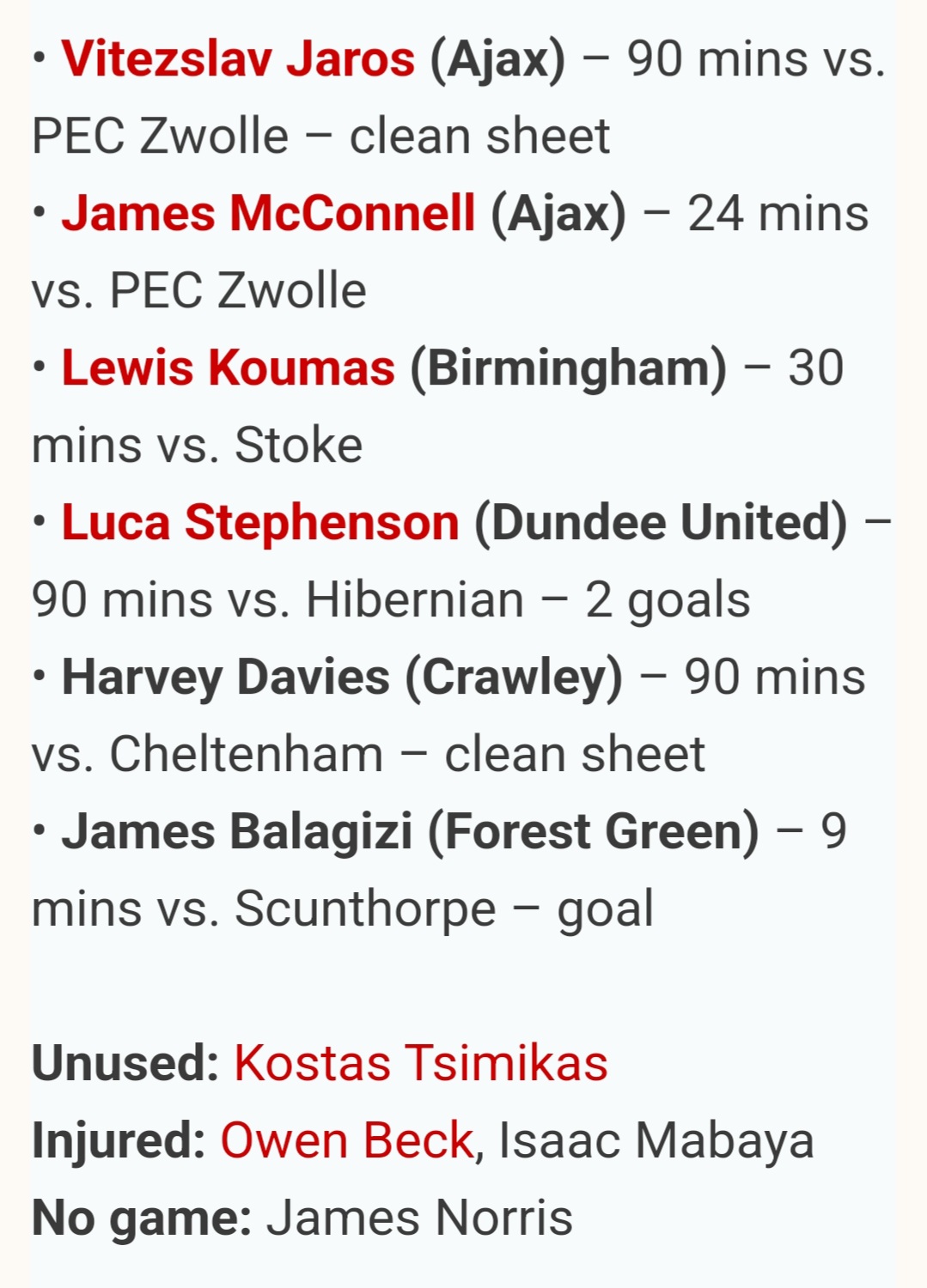 Liverpool Loan Watch