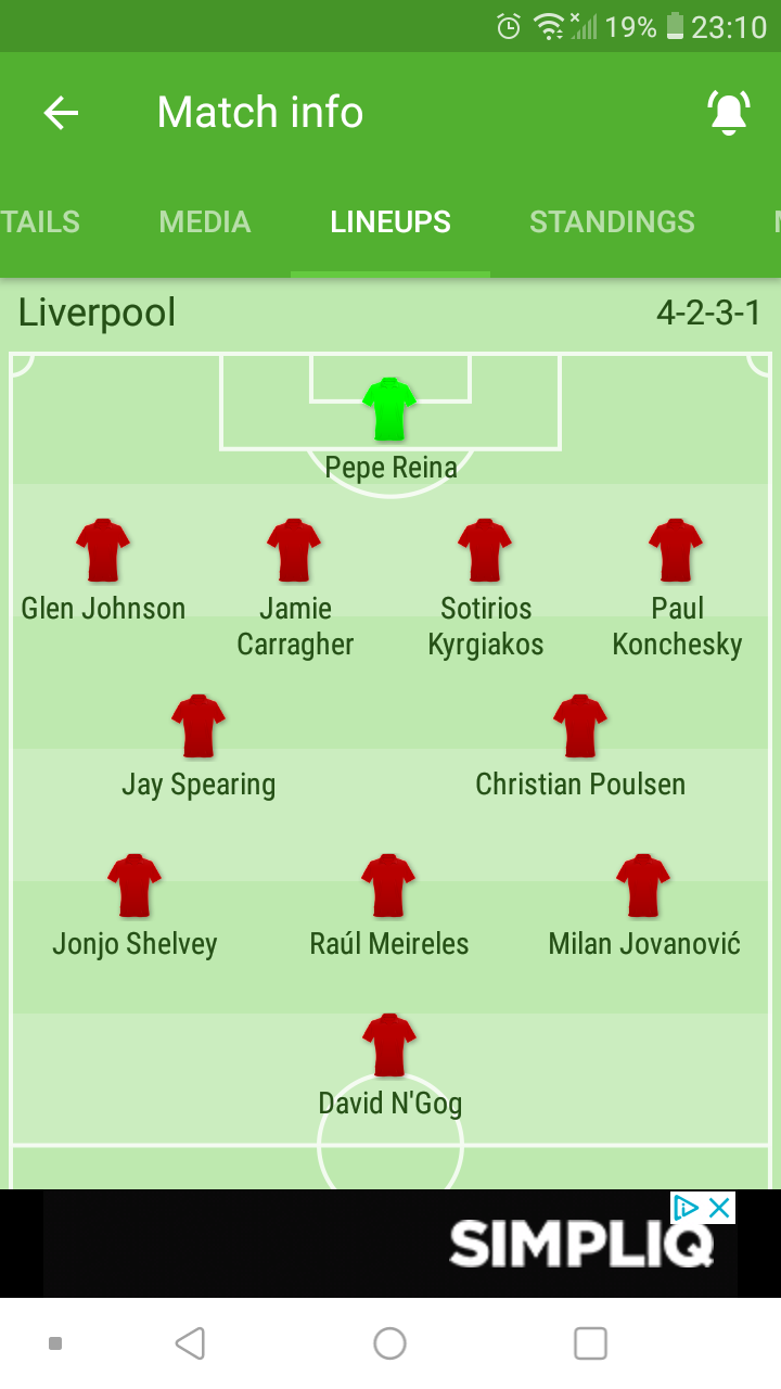 The team that beat Napoli 3-1 in 2010 oh